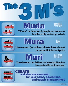 toyota-3m.jpg